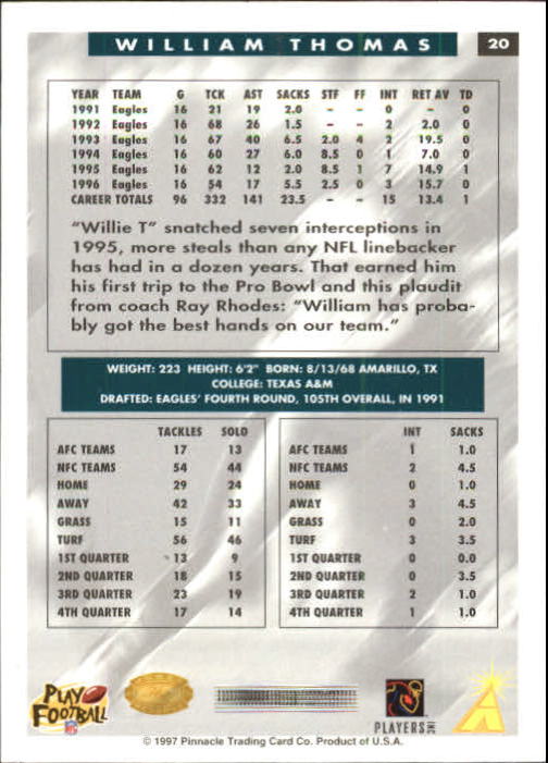 B4069- 1997 Score Hobby Reserve Football #s 1-200 -You Pick- 15+ FREE US SHIP - Picture 41 of 393