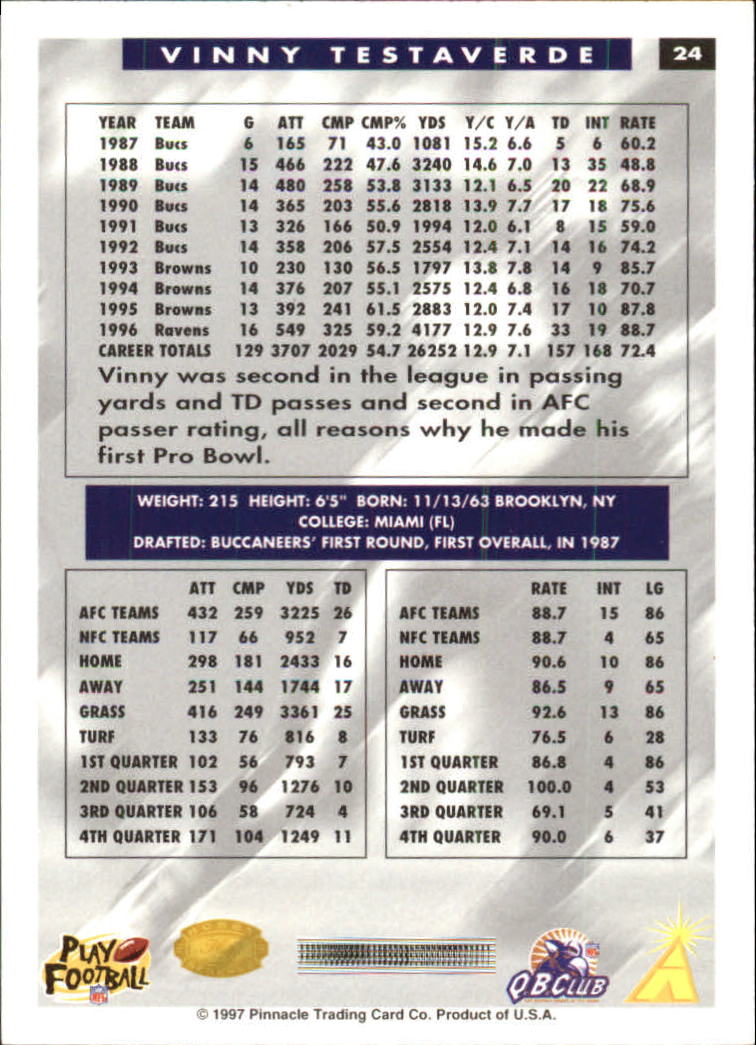 B4069- 1997 Score Hobby Reserve Football #s 1-200 -You Pick- 15+ FREE US SHIP - Picture 49 of 393