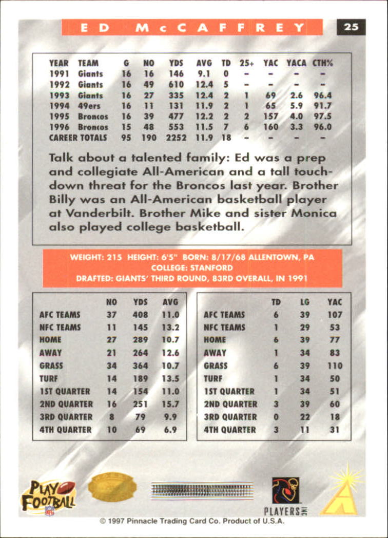 B4069- 1997 Score Hobby Reserve Football #s 1-200 -You Pick- 15+ FREE US SHIP - Picture 51 of 393