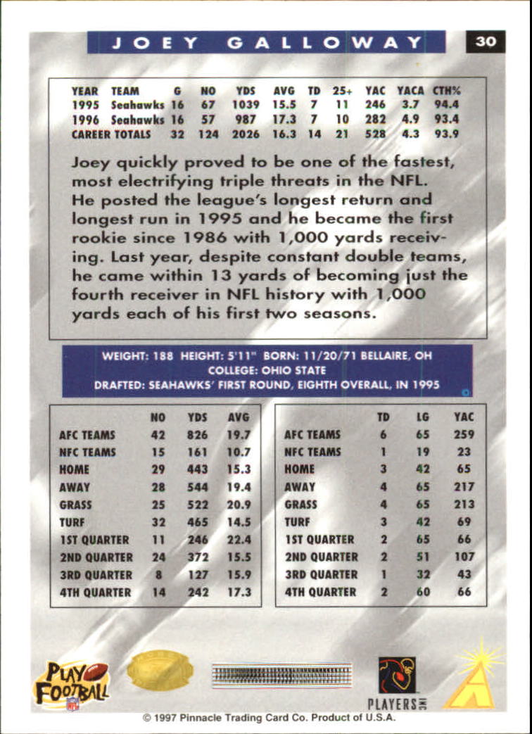 B4069- 1997 Score Hobby Reserve Football #s 1-200 -You Pick- 15+ FREE US SHIP - Picture 61 of 393
