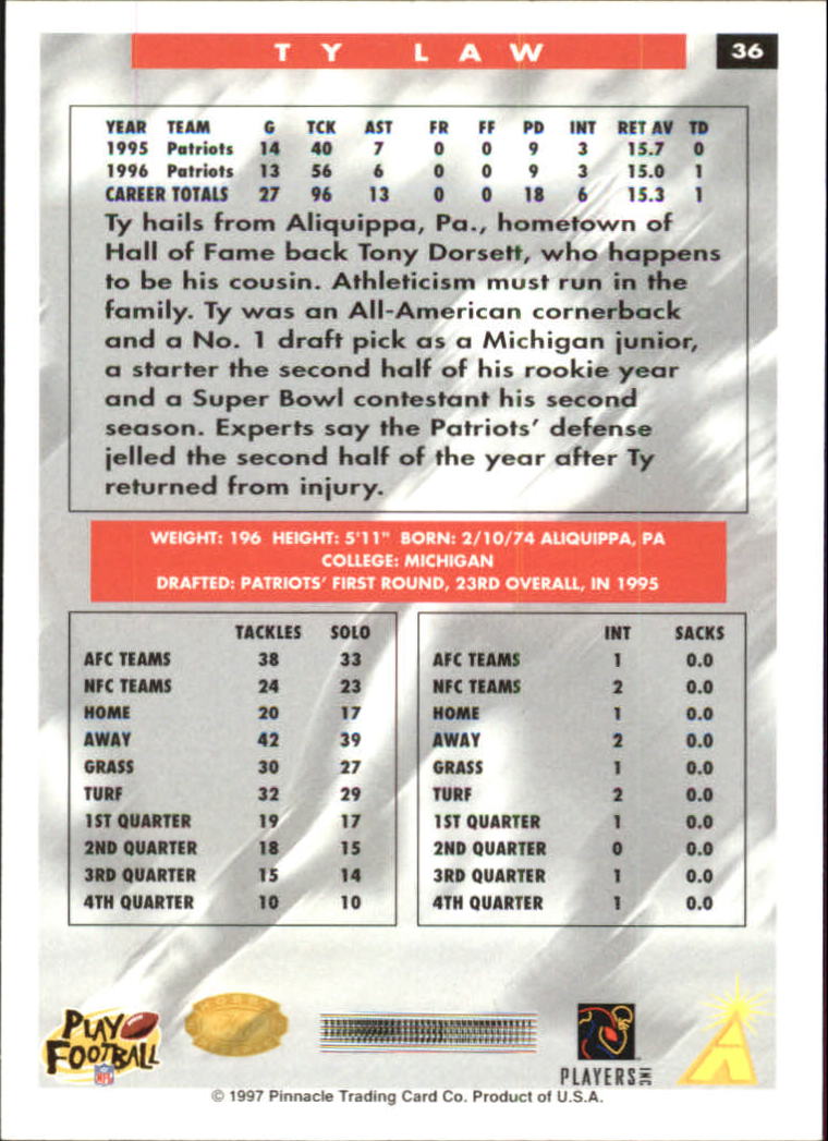 B4069- 1997 Score Hobby Reserve Football #s 1-200 -You Pick- 15+ FREE US SHIP - Picture 73 of 393