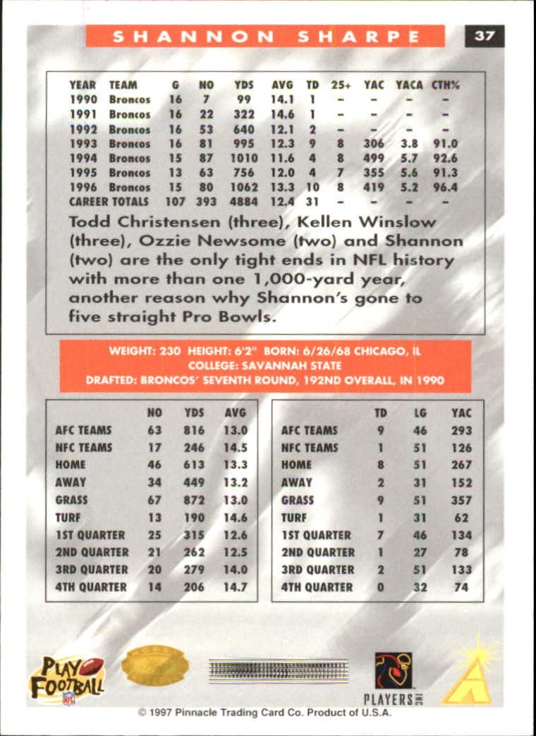 B4069- 1997 Score Hobby Reserve Football #s 1-200 -You Pick- 15+ FREE US SHIP - Picture 75 of 393