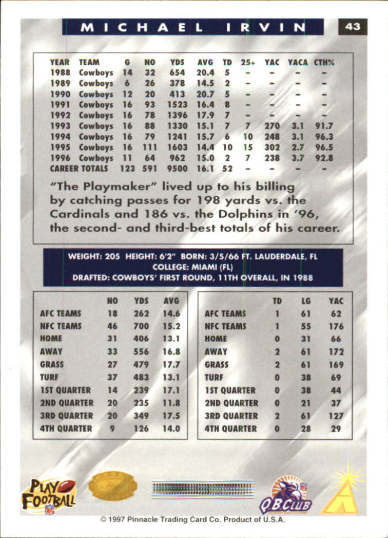 B4069- 1997 Score Hobby Reserve Football #s 1-200 -You Pick- 15+ FREE US SHIP - Picture 87 of 393