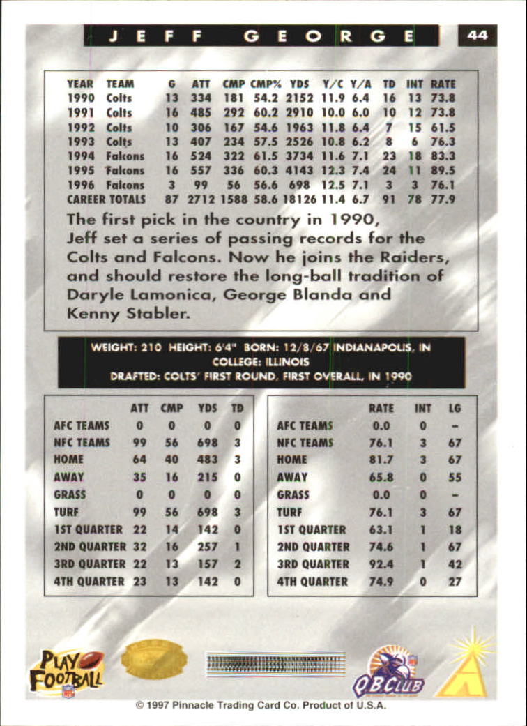 B4069- 1997 Score Hobby Reserve Football #s 1-200 -You Pick- 15+ FREE US SHIP - Picture 89 of 393