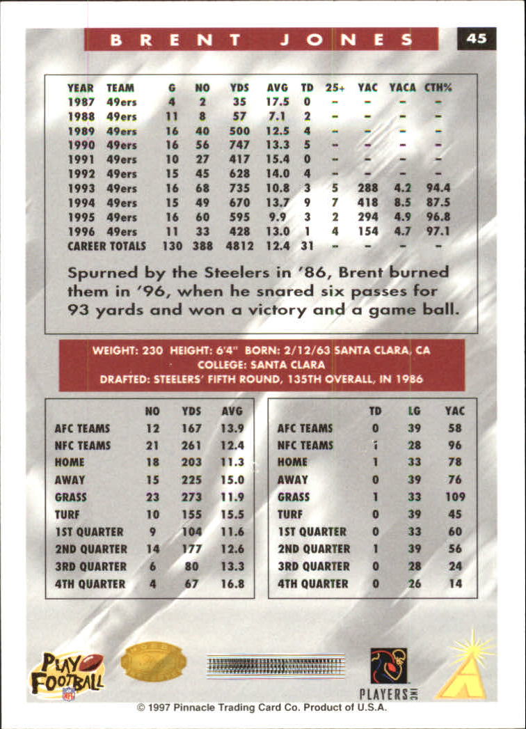 B4069- 1997 Score Hobby Reserve Football #s 1-200 -You Pick- 15+ FREE US SHIP - Picture 91 of 393