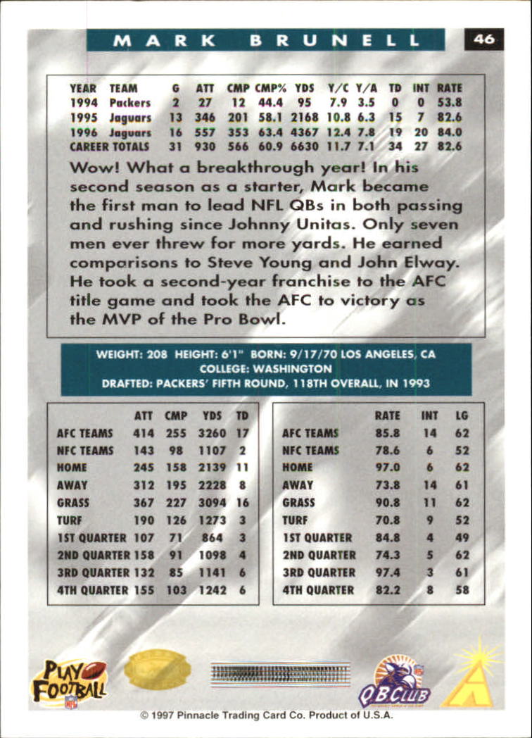 B4069- 1997 Score Hobby Reserve Football #s 1-200 -You Pick- 15+ FREE US SHIP - Picture 93 of 393