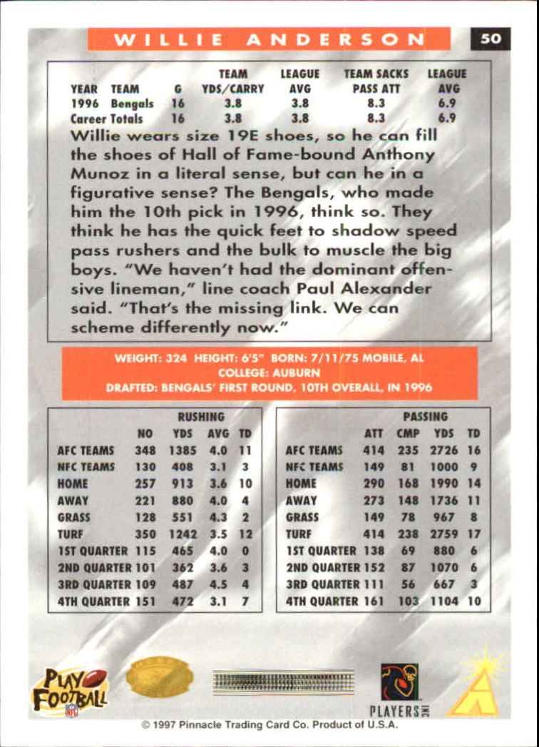 B4069- 1997 Score Hobby Reserve Football #s 1-200 -You Pick- 15+ FREE US SHIP - Picture 101 of 393