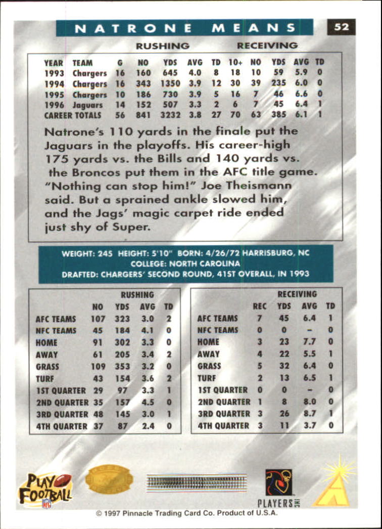 B4069- 1997 Score Hobby Reserve Football #s 1-200 -You Pick- 15+ FREE US SHIP - Picture 105 of 393