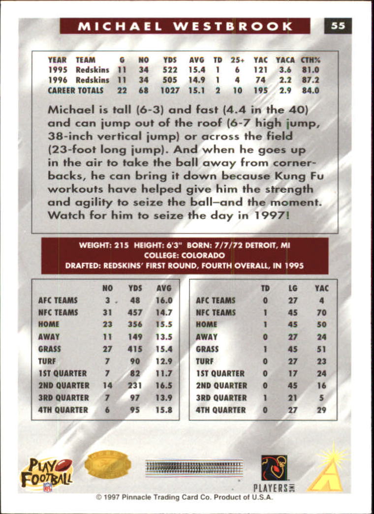 B4069- 1997 Score Hobby Reserve Football #s 1-200 -You Pick- 15+ FREE US SHIP - Picture 111 of 393