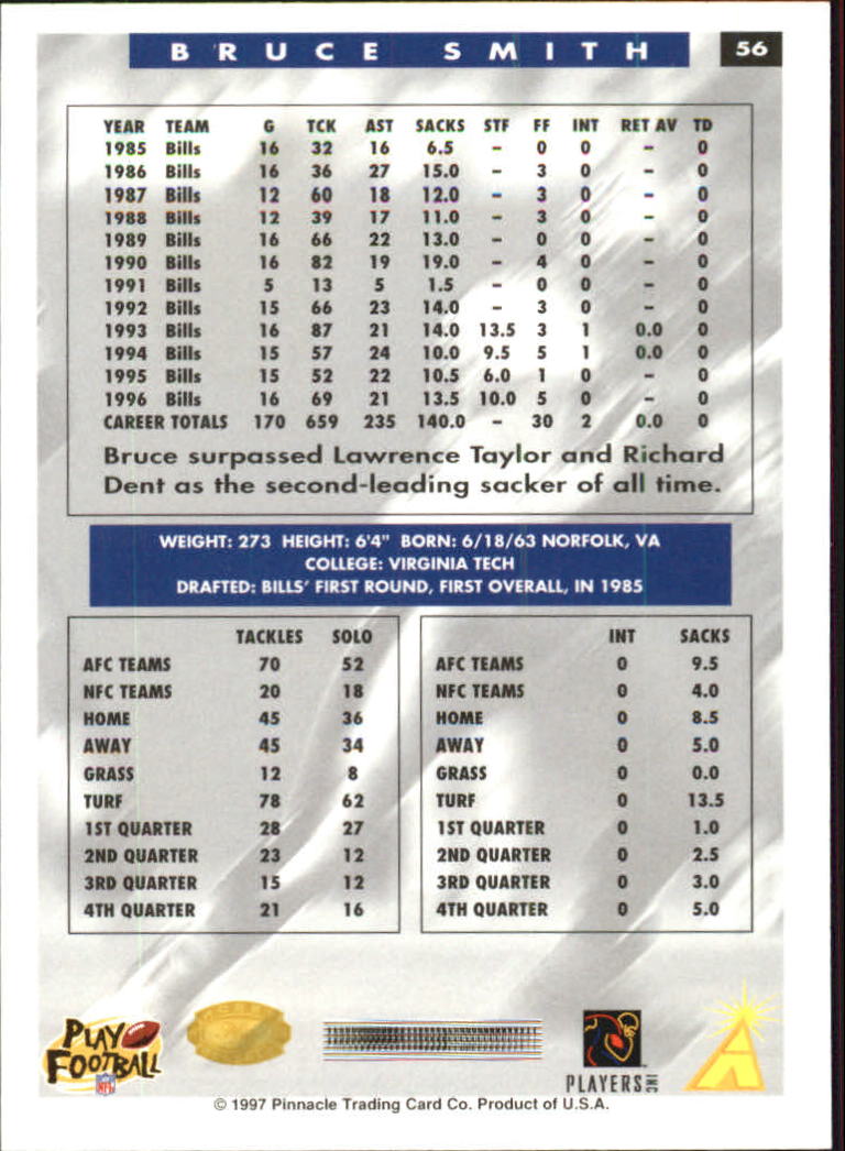 B4069- 1997 Score Hobby Reserve Football #s 1-200 -You Pick- 15+ FREE US SHIP - Picture 113 of 393