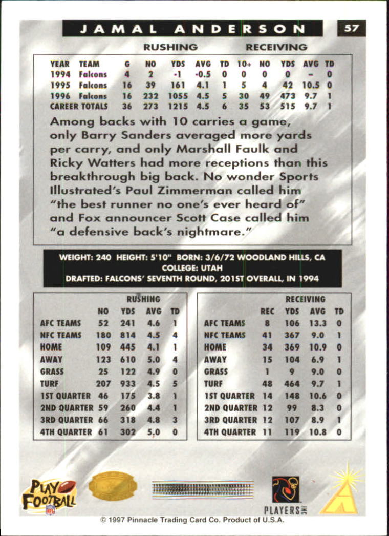 B4069- 1997 Score Hobby Reserve Football #s 1-200 -You Pick- 15+ FREE US SHIP - Picture 115 of 393
