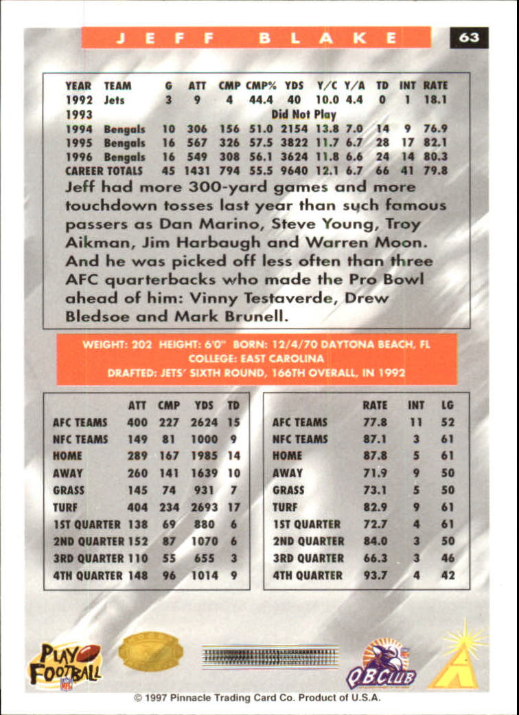 B4069- 1997 Score Hobby Reserve Football #s 1-200 -You Pick- 15+ FREE US SHIP - Picture 127 of 393