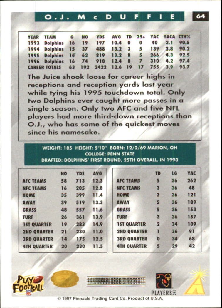 B4069- 1997 Score Hobby Reserve Football #s 1-200 -You Pick- 15+ FREE US SHIP - Picture 129 of 393