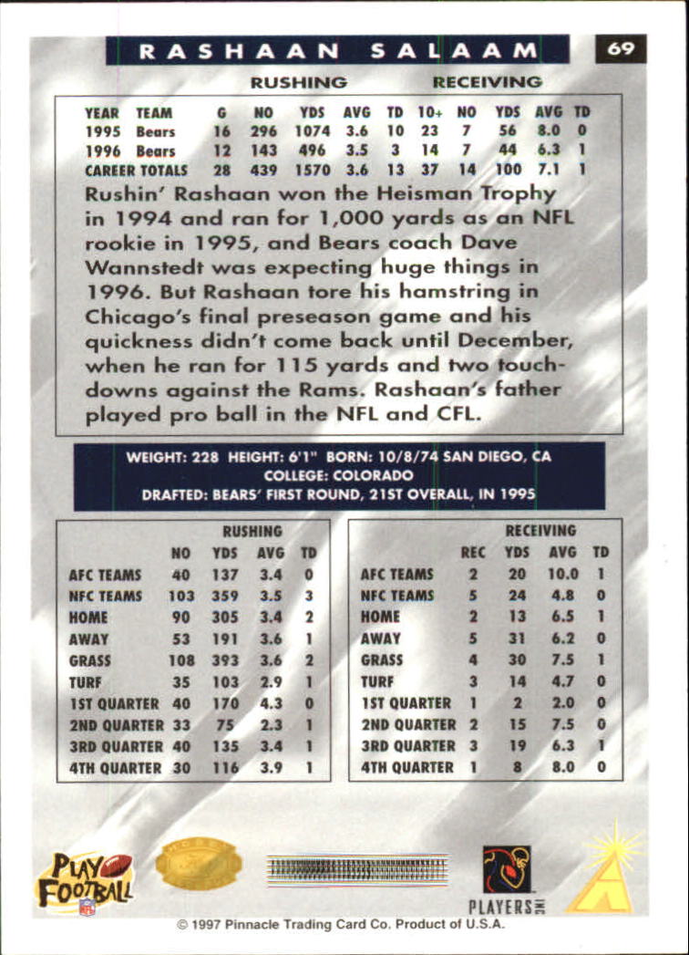 B4069- 1997 Score Hobby Reserve Football #s 1-200 -You Pick- 15+ FREE US SHIP - Picture 137 of 393