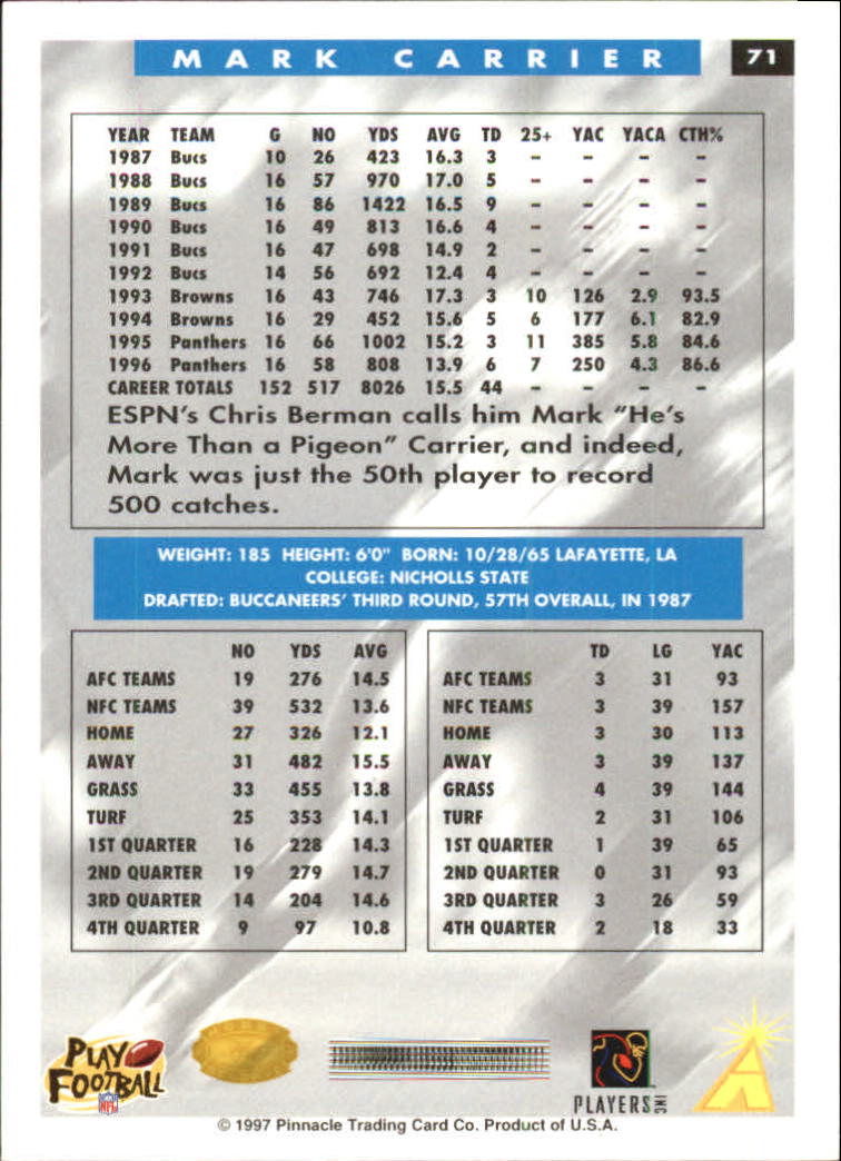 B4069- 1997 Score Hobby Reserve Football #s 1-200 -You Pick- 15+ FREE US SHIP - Picture 141 of 393