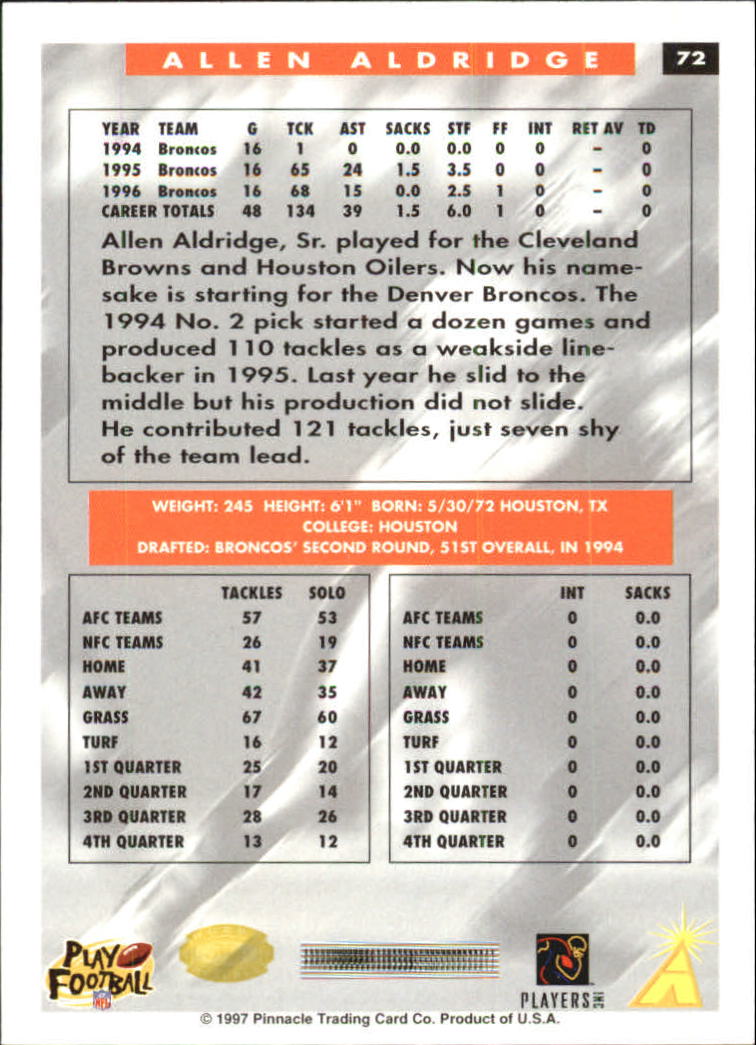 B4069- 1997 Score Hobby Reserve Football #s 1-200 -You Pick- 15+ FREE US SHIP - Picture 143 of 393