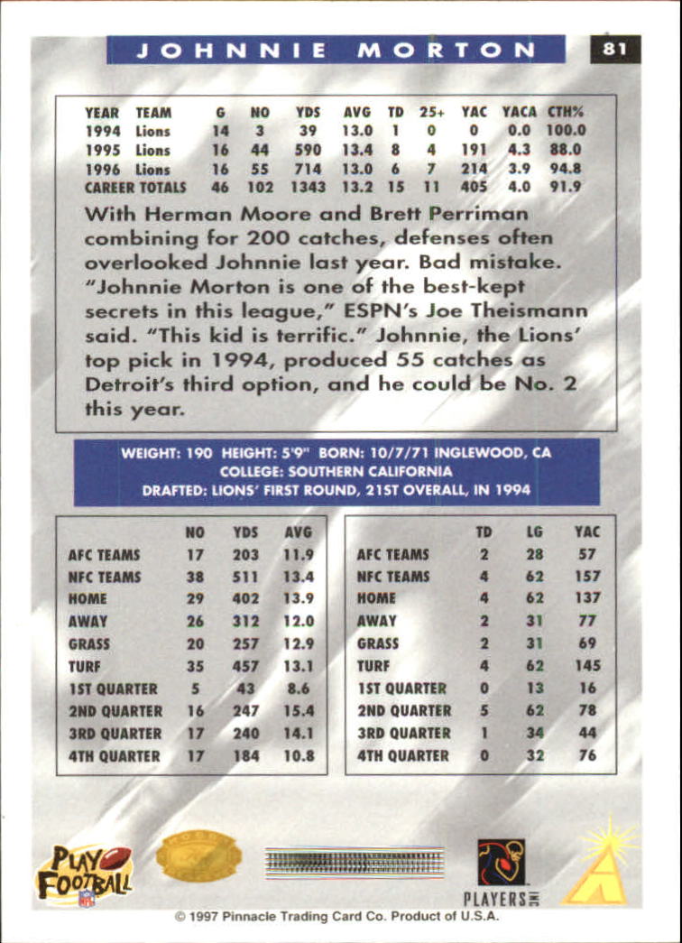 B4069- 1997 Score Hobby Reserve Football #s 1-200 -You Pick- 15+ FREE US SHIP - Picture 161 of 393