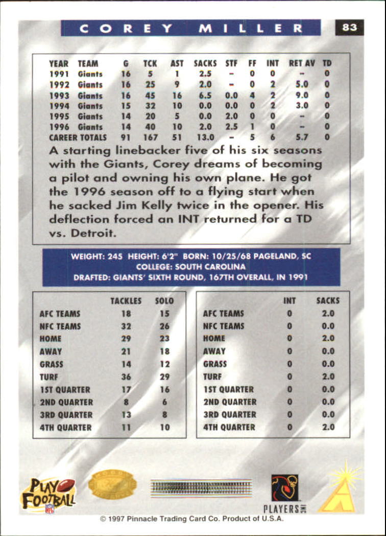 B4069- 1997 Score Hobby Reserve Football #s 1-200 -You Pick- 15+ FREE US SHIP - Picture 165 of 393