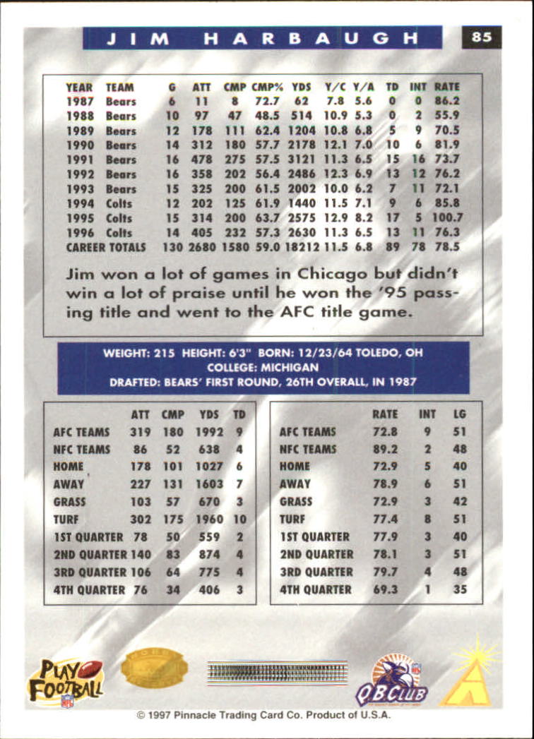 B4069- 1997 Score Hobby Reserve Football #s 1-200 -You Pick- 15+ FREE US SHIP - Picture 169 of 393