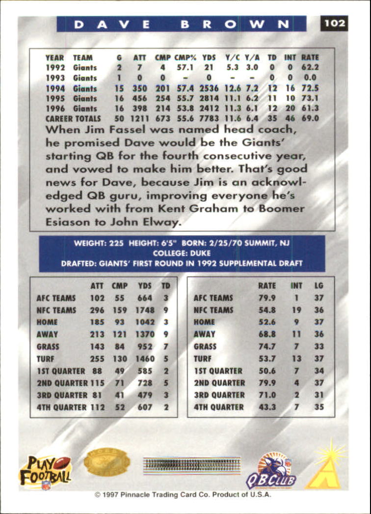 B4069- 1997 Score Hobby Reserve Football #s 1-200 -You Pick- 15+ FREE US SHIP - Picture 201 of 393