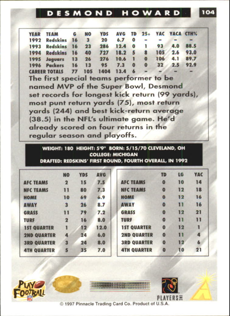 B4069- 1997 Score Hobby Reserve Football #s 1-200 -You Pick- 15+ FREE US SHIP - Picture 205 of 393