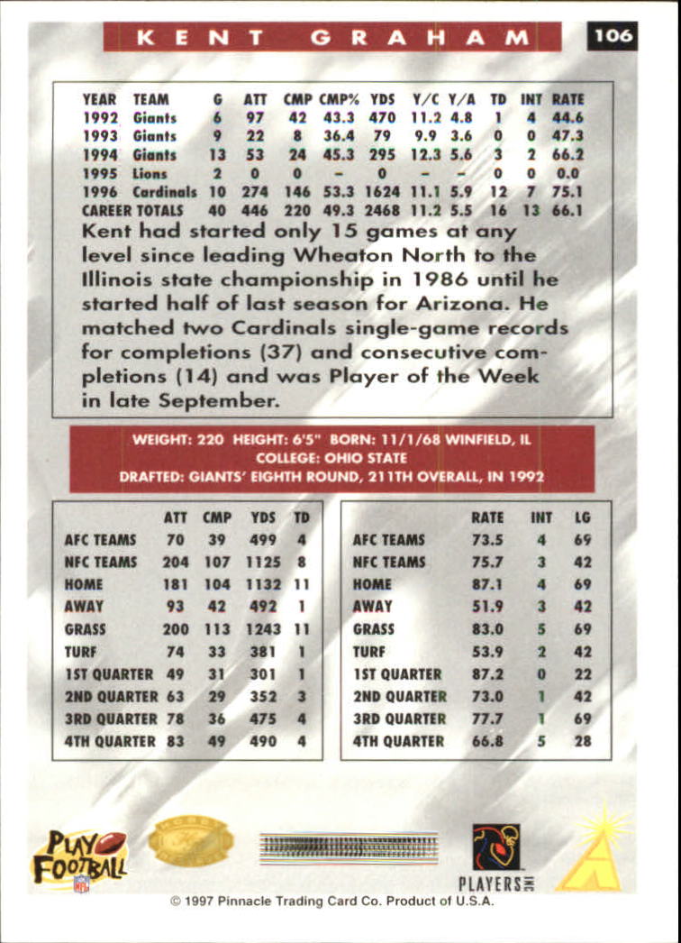 B4069- 1997 Score Hobby Reserve Football #s 1-200 -You Pick- 15+ FREE US SHIP - Picture 209 of 393