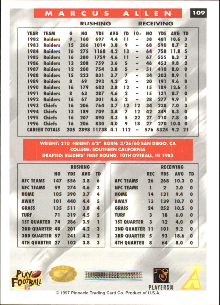 B4069- 1997 Score Hobby Reserve Football #s 1-200 -You Pick- 15+ FREE US SHIP - Picture 215 of 393