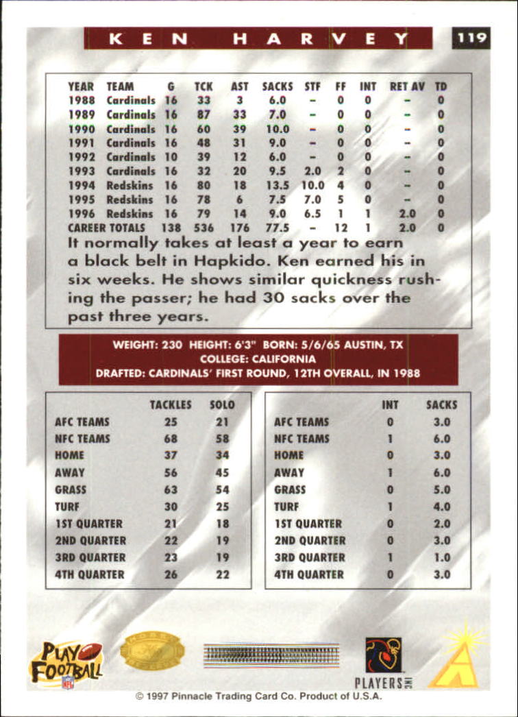B4069- 1997 Score Hobby Reserve Football #s 1-200 -You Pick- 15+ FREE US SHIP - Picture 235 of 393