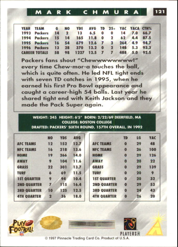 B4069- 1997 Score Hobby Reserve Football #s 1-200 -You Pick- 15+ FREE US SHIP - Picture 239 of 393