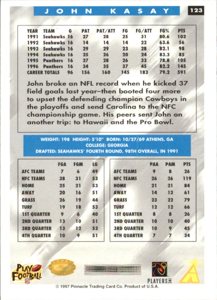 B4069- 1997 Score Hobby Reserve Football #s 1-200 -You Pick- 15+ FREE US SHIP - Picture 243 of 393