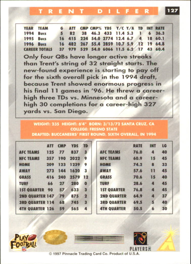B4069- 1997 Score Hobby Reserve Football #s 1-200 -You Pick- 15+ FREE US SHIP - Picture 251 of 393