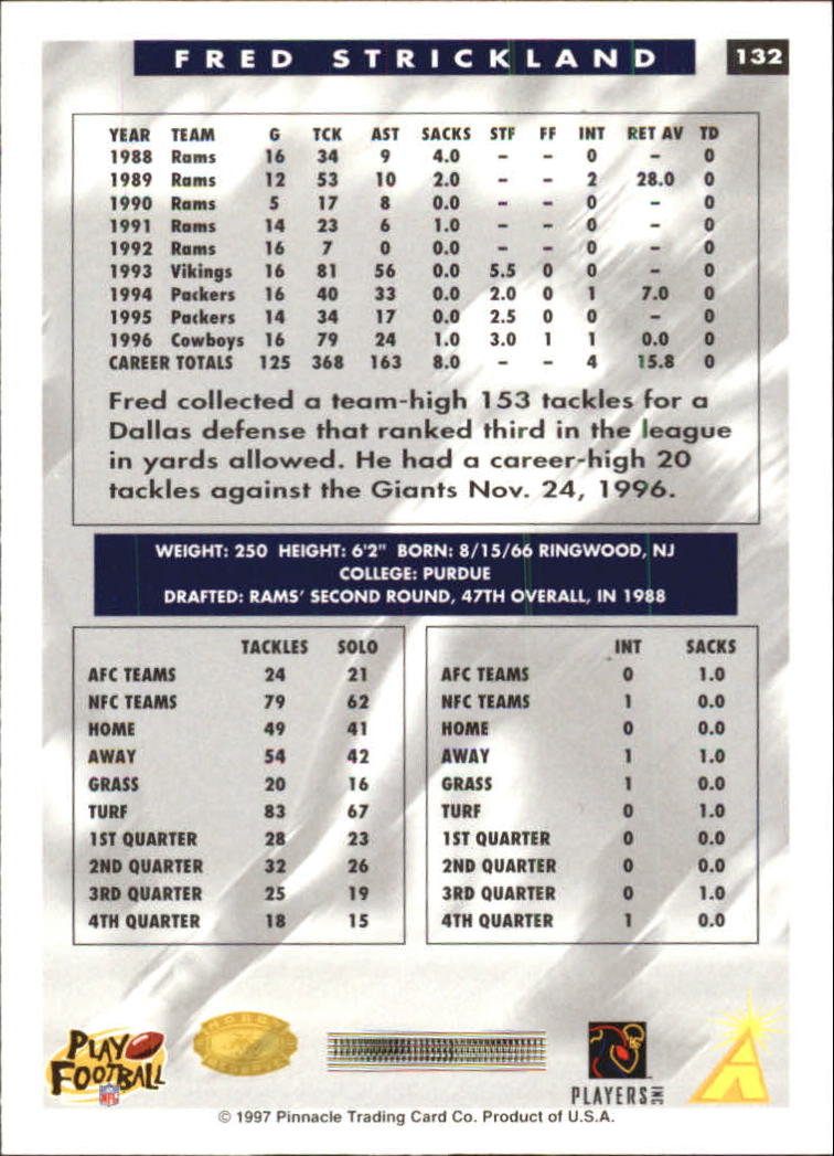 B4069- 1997 Score Hobby Reserve Football #s 1-200 -You Pick- 15+ FREE US SHIP - Picture 261 of 393
