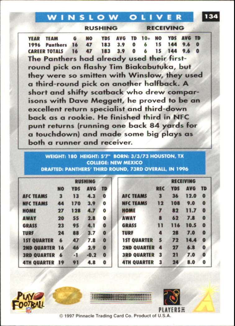 B4069- 1997 Score Hobby Reserve Football #s 1-200 -You Pick- 15+ FREE US SHIP - Picture 265 of 393