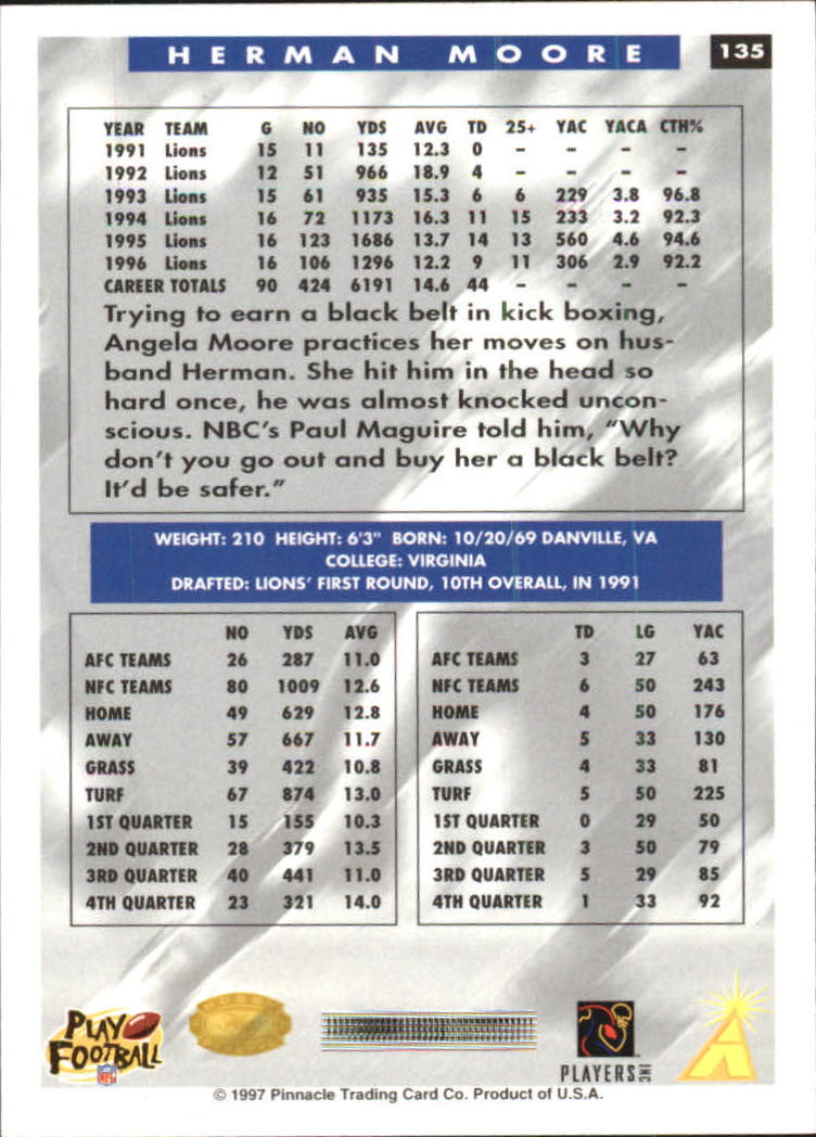 B4069- 1997 Score Hobby Reserve Football #s 1-200 -You Pick- 15+ FREE US SHIP - Picture 267 of 393