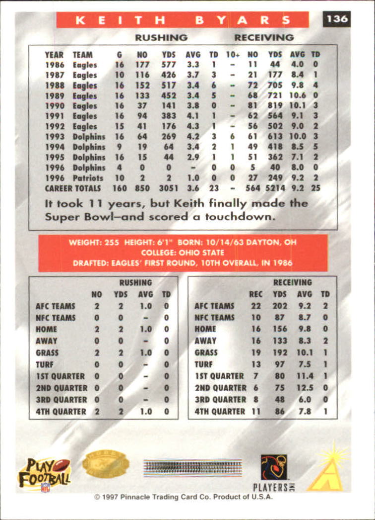 B4069- 1997 Score Hobby Reserve Football #s 1-200 -You Pick- 15+ FREE US SHIP - Picture 269 of 393