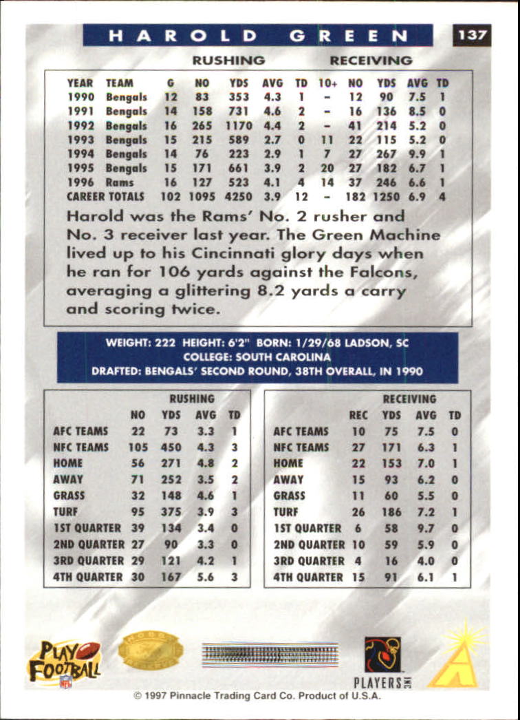 B4069- 1997 Score Hobby Reserve Football #s 1-200 -You Pick- 15+ FREE US SHIP - Picture 271 of 393