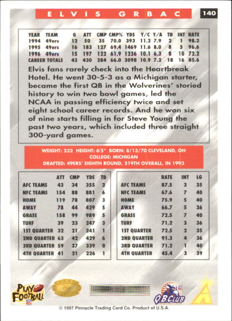 B4069- 1997 Score Hobby Reserve Football #s 1-200 -You Pick- 15+ FREE US SHIP - Picture 277 of 393
