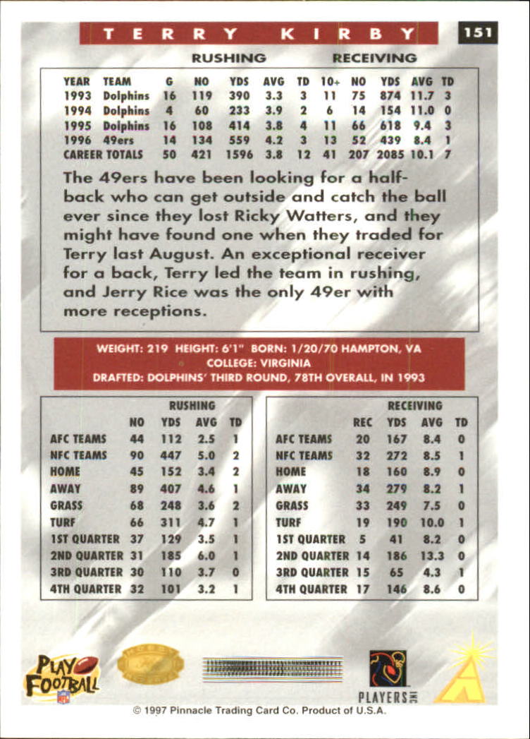 B4069- 1997 Score Hobby Reserve Football #s 1-200 -You Pick- 15+ FREE US SHIP - Picture 299 of 393