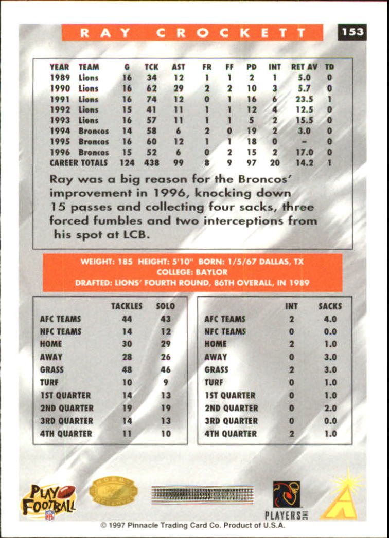B4069- 1997 Score Hobby Reserve Football #s 1-200 -You Pick- 15+ FREE US SHIP - Picture 303 of 393