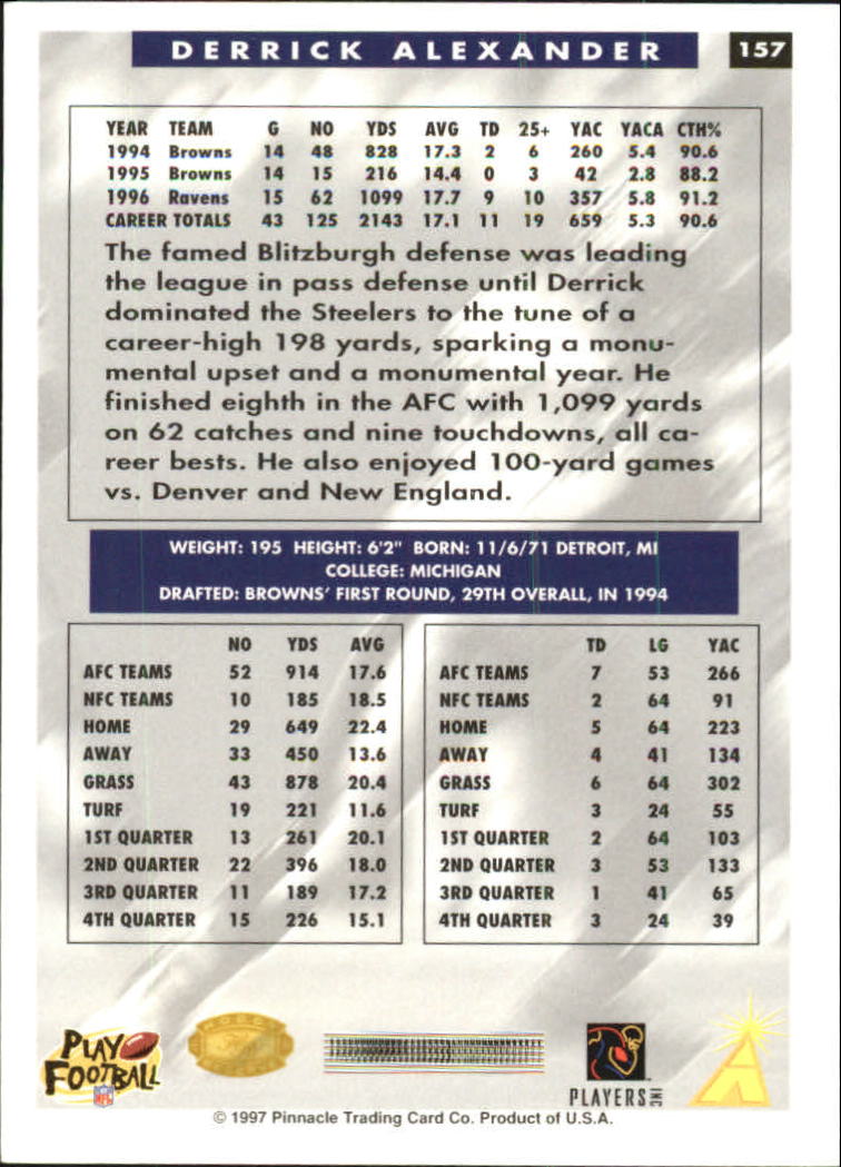 B4069- 1997 Score Hobby Reserve Football #s 1-200 -You Pick- 15+ FREE US SHIP - Picture 311 of 393