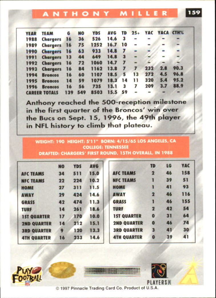 B4069- 1997 Score Hobby Reserve Football #s 1-200 -You Pick- 15+ FREE US SHIP - Picture 315 of 393