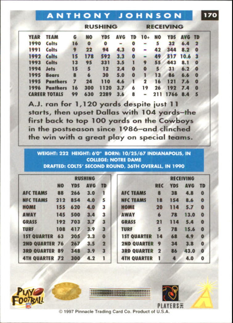 B4069- 1997 Score Hobby Reserve Football #s 1-200 -You Pick- 15+ FREE US SHIP - Picture 335 of 393