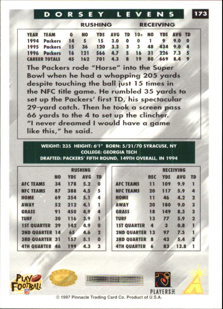 B4069- 1997 Score Hobby Reserve Football #s 1-200 -You Pick- 15+ FREE US SHIP - Picture 341 of 393