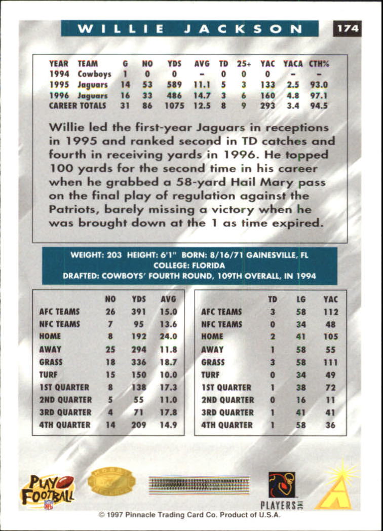 B4069- 1997 Score Hobby Reserve Football #s 1-200 -You Pick- 15+ FREE US SHIP - Picture 343 of 393
