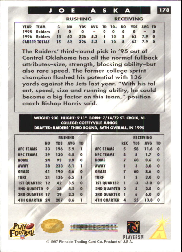 B4069- 1997 Score Hobby Reserve Football #s 1-200 -You Pick- 15+ FREE US SHIP - Picture 351 of 393