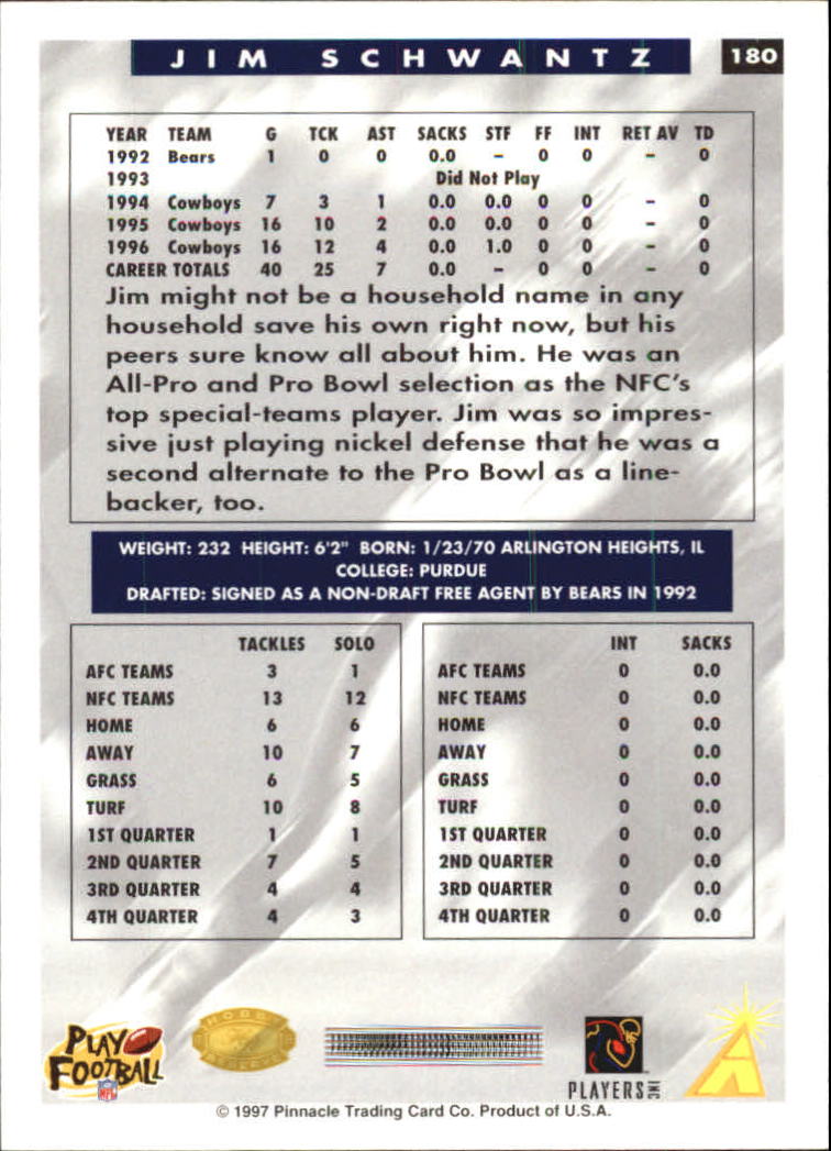 B4069- 1997 Score Hobby Reserve Football #s 1-200 -You Pick- 15+ FREE US SHIP - Picture 355 of 393