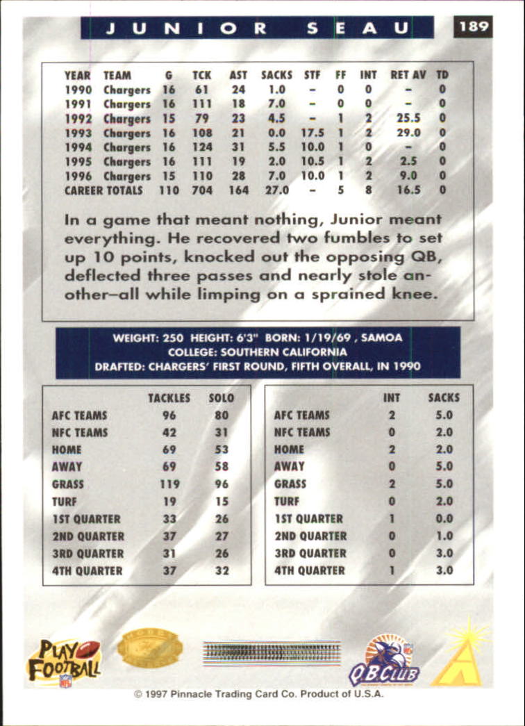 B4069- 1997 Score Hobby Reserve Football #s 1-200 -You Pick- 15+ FREE US SHIP - Picture 373 of 393