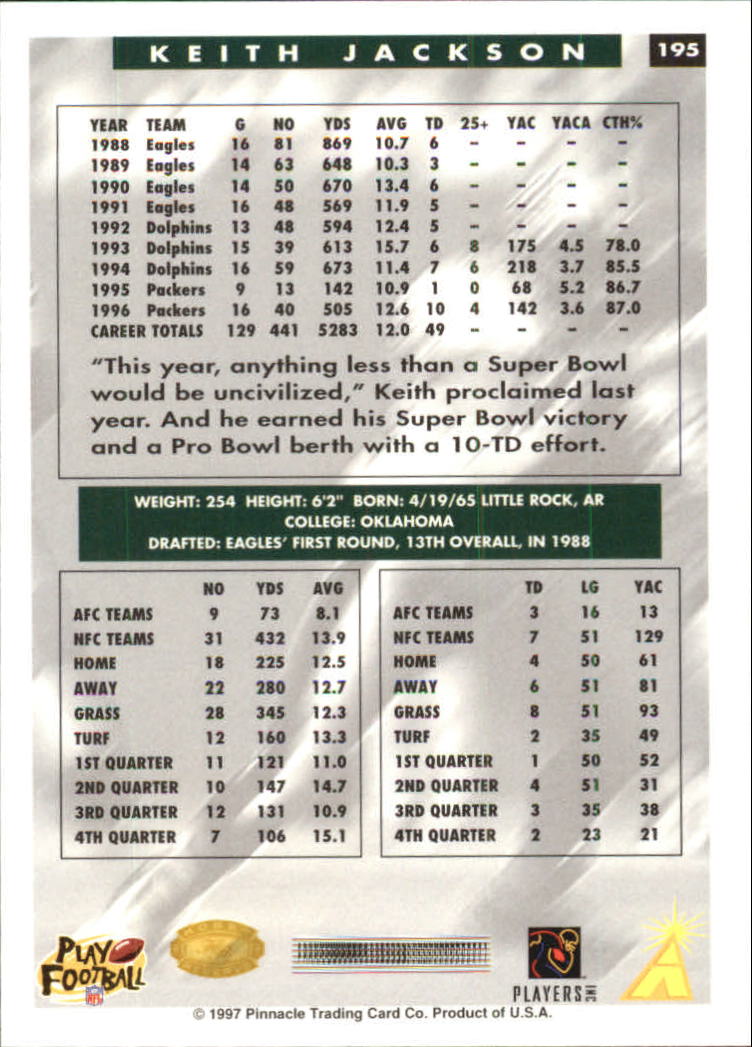 B4069- 1997 Score Hobby Reserve Football #s 1-200 -You Pick- 15+ FREE US SHIP - Picture 385 of 393
