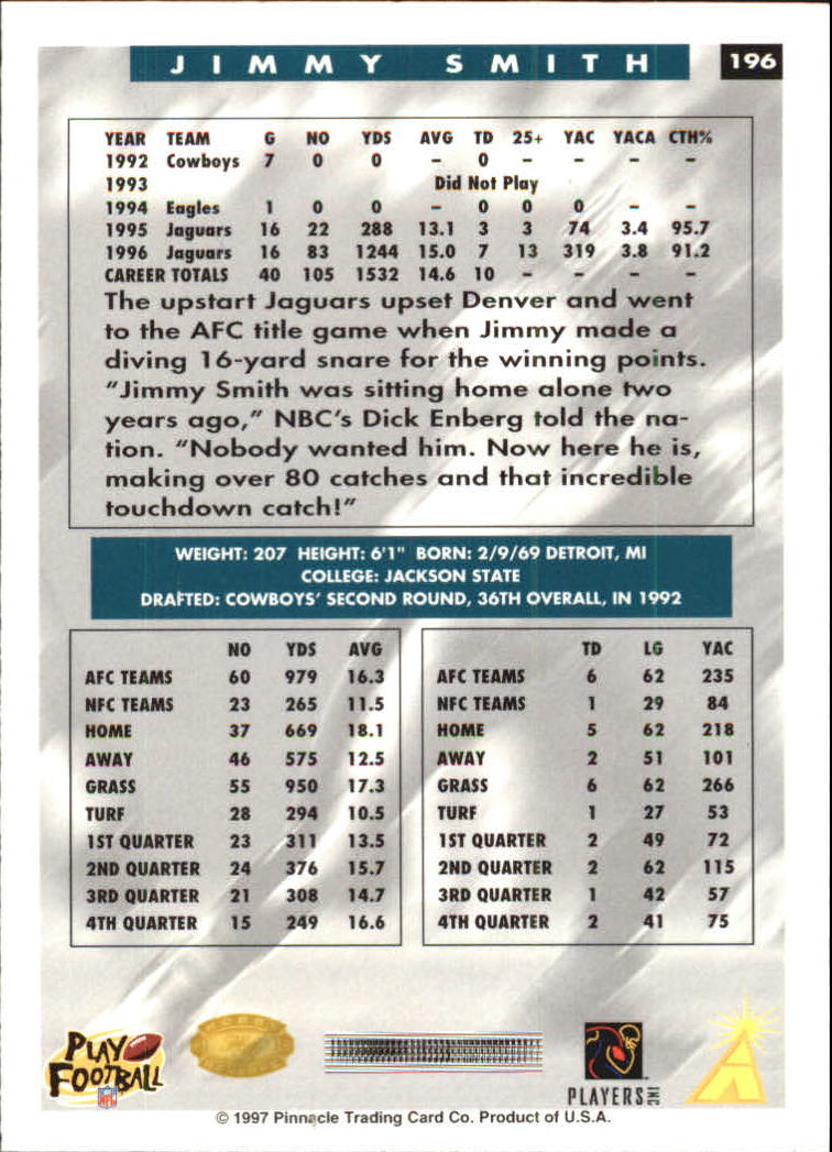 B4069- 1997 Score Hobby Reserve Football #s 1-200 -You Pick- 15+ FREE US SHIP - Picture 387 of 393