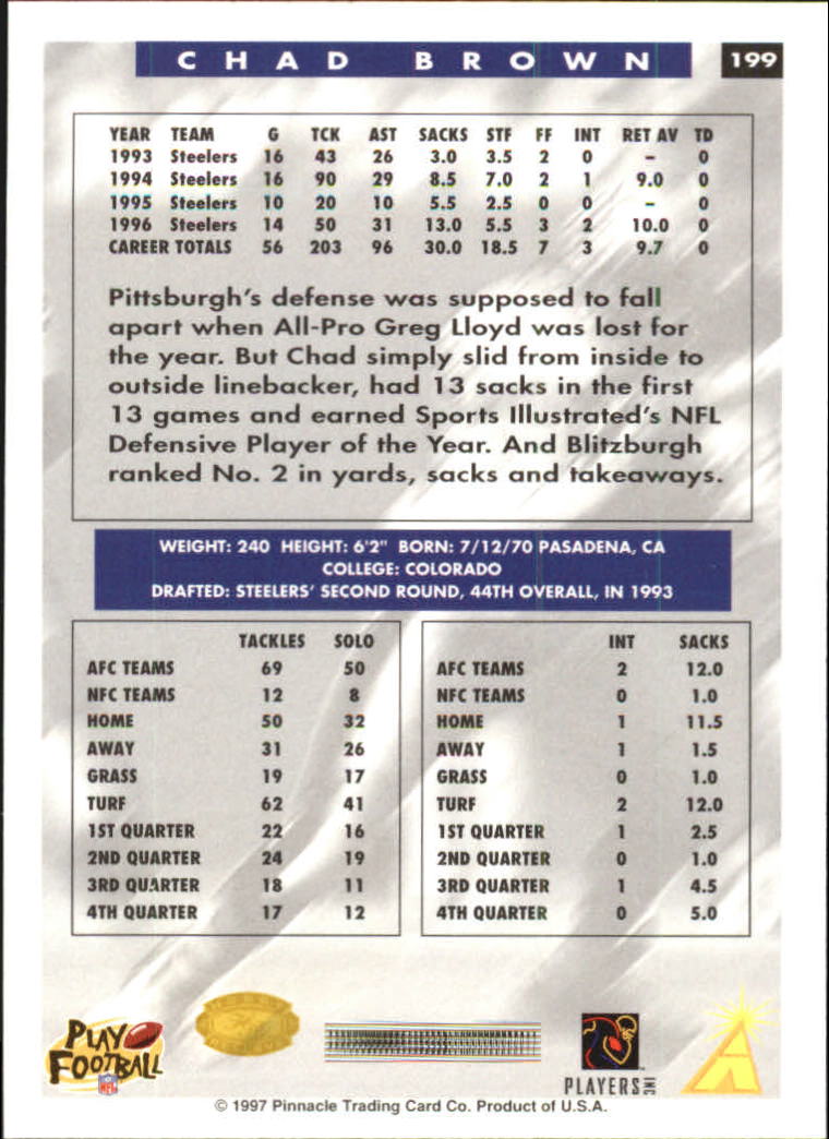 B4069- 1997 Score Hobby Reserve Football #s 1-200 -You Pick- 15+ FREE US SHIP - Picture 391 of 393